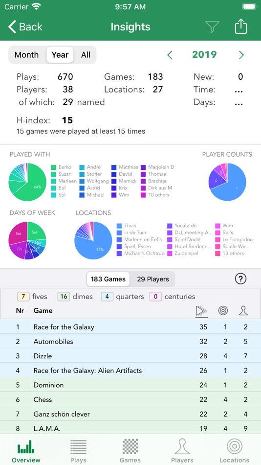 #2. Board Game Stats (iOS) Podle: Eerko Vissering