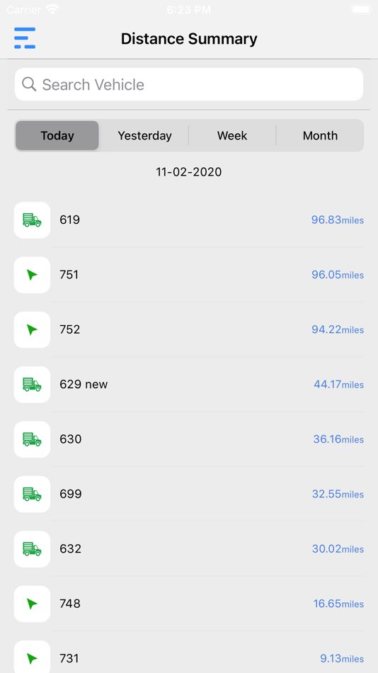 #2. Manitrack (iOS) By: Tushar Bhagat