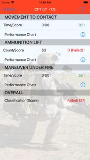 fitness calc for marines problems & solutions and troubleshooting guide - 2