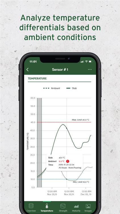 SmartRock Plus