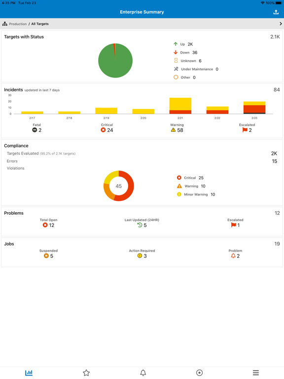 Screenshot #4 pour Enterprise Manager Mobile