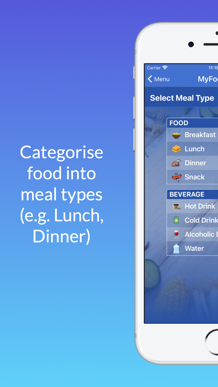 MyFoodBio Food Diary and Stats
