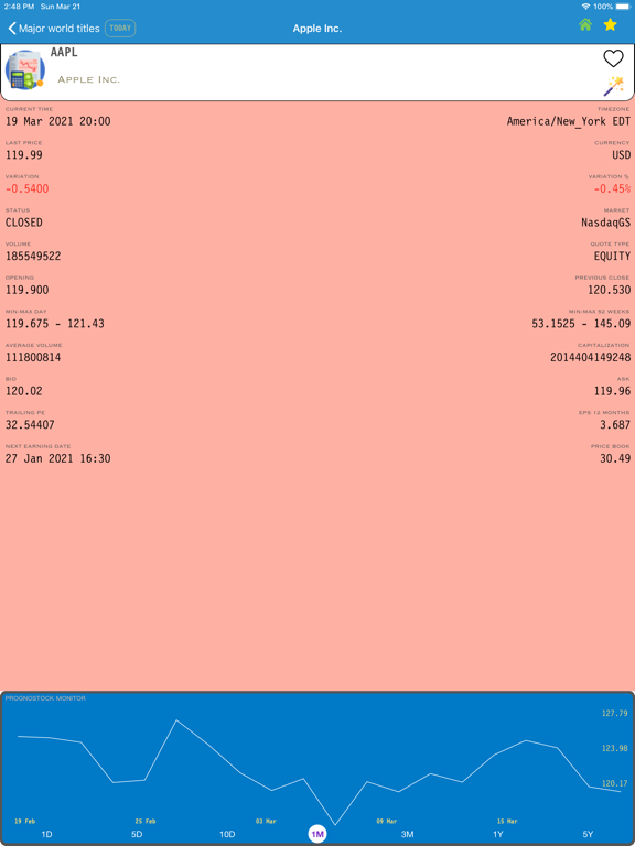 Screenshot #6 pour PrognoStocks