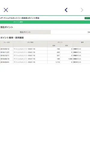 ザ ナショナルカントリー倶楽部（NCC） screenshot 4