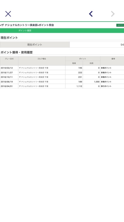 ザ ナショナルカントリー倶楽部（NCC） screenshot-3