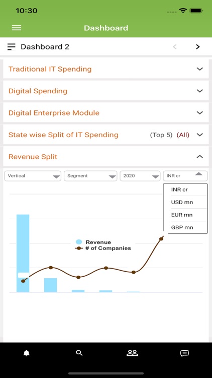 SalesEdge - TechCircle