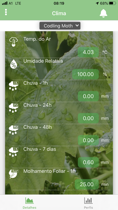 Screenshot #1 pour AgritecGEO Clima