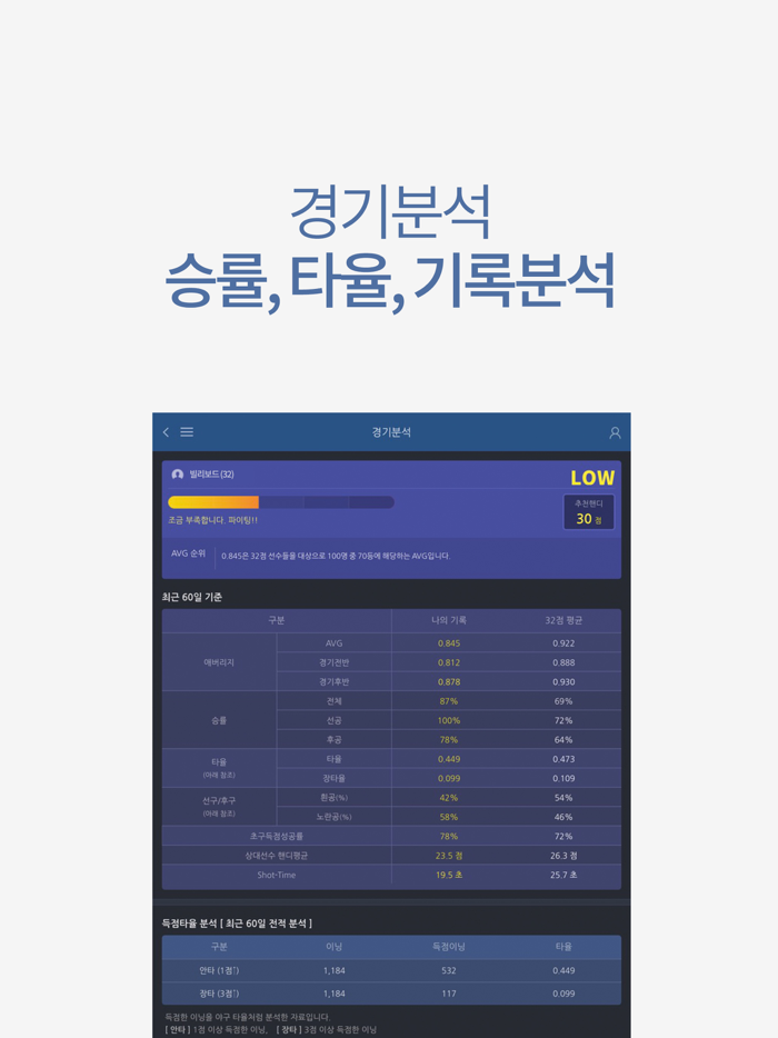 빌리보드 스마트