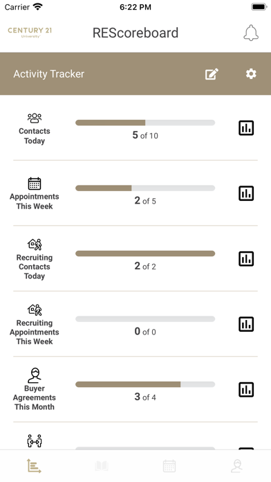 Century 21 University Screenshot