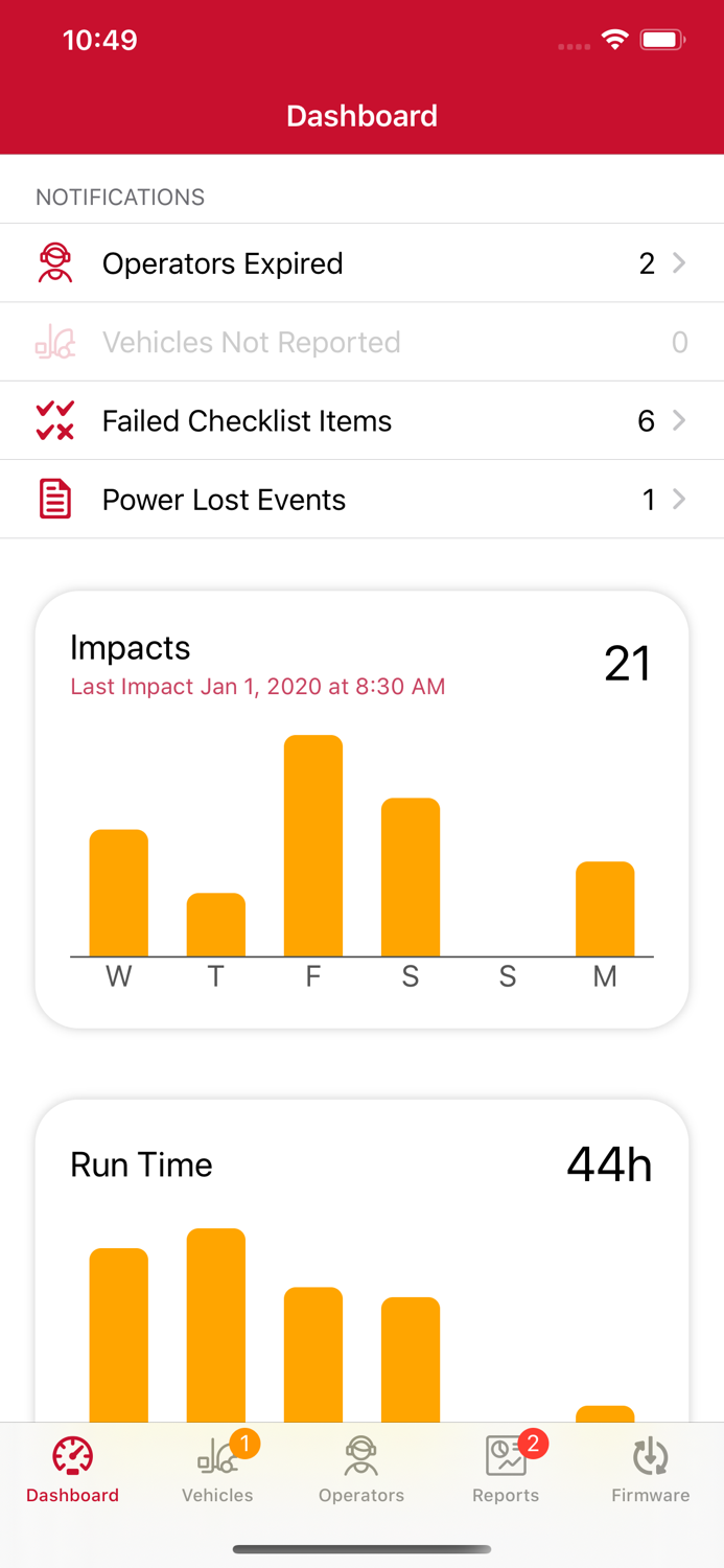PowerFleet Control Center