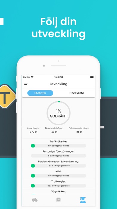 Fixa Körkort: Frågor & Teori Screenshot