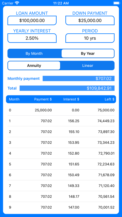 Loan Calc by New Guy Screenshot