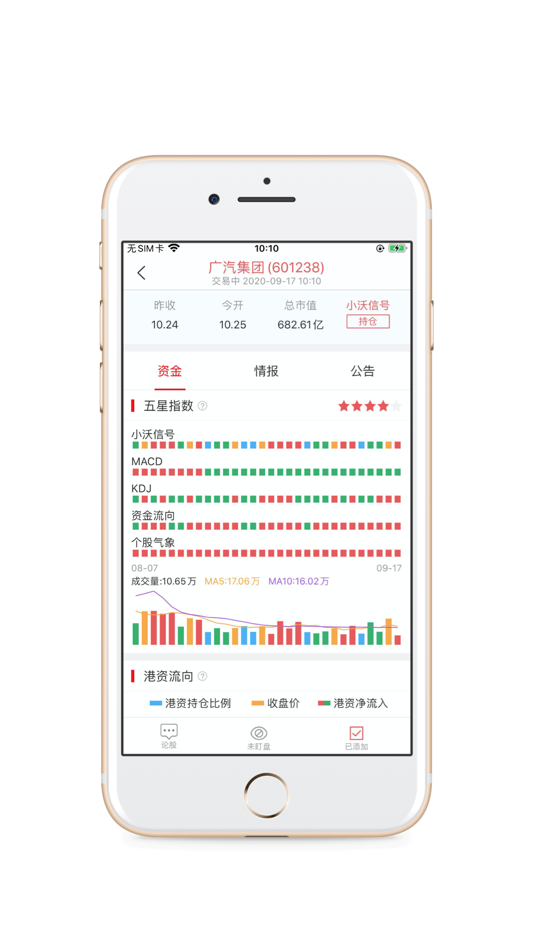 #1. 股市气象站 - 股票行情智能分析 (iOS) Podle: 沃民高新科技(北京)股份有限公司
