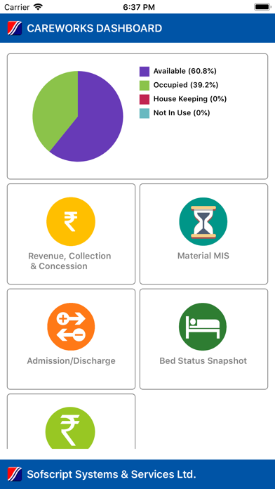 Masina Dashboard Screenshot