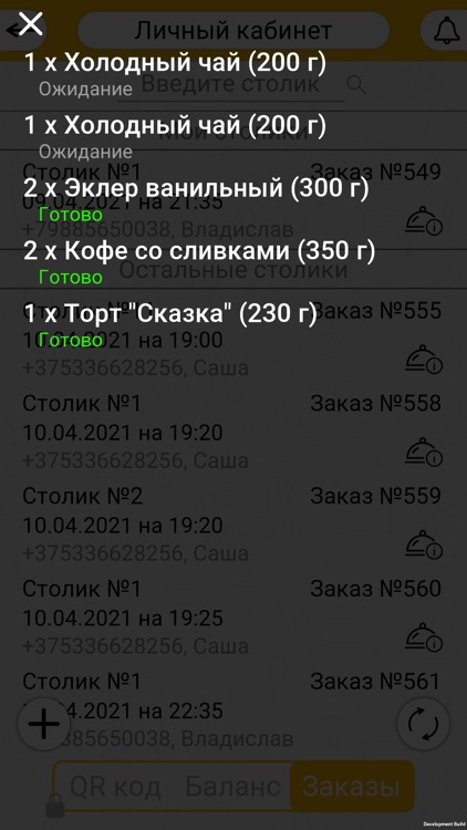 Waiters GoResto