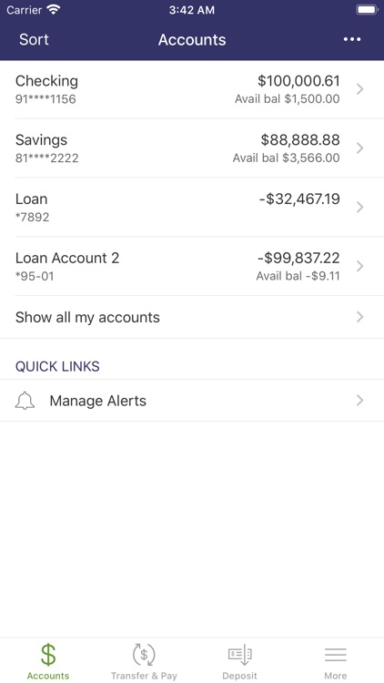 Abri Credit Union