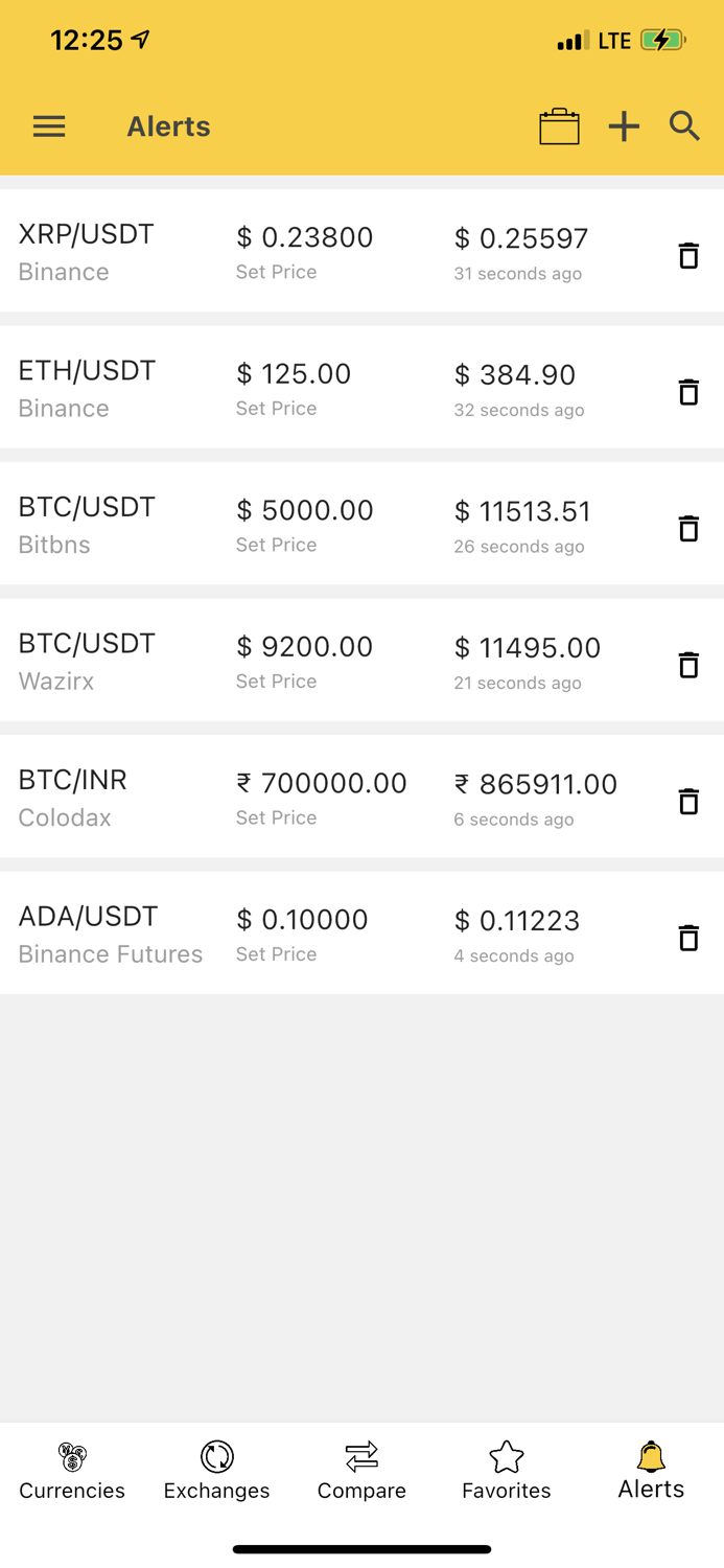 CrypDates - Crypto Portfolio