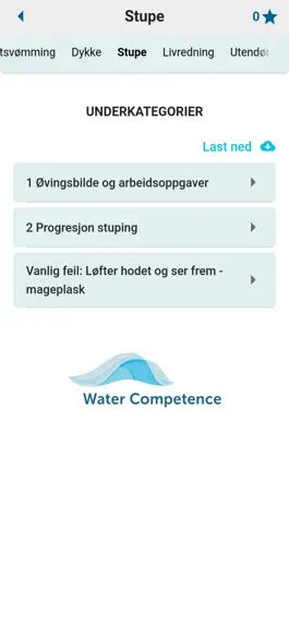 Game screenshot Water Competence apk
