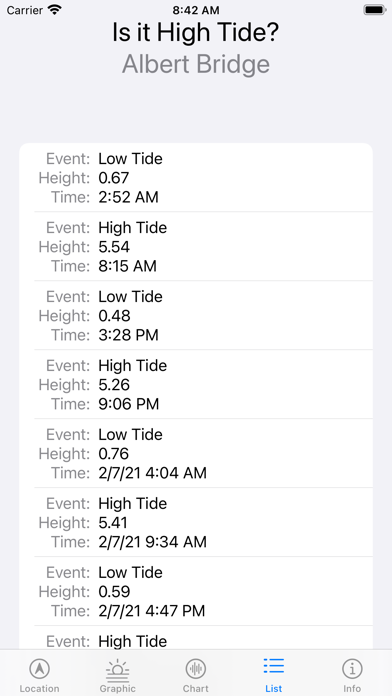 UK Tide Checker Screenshot