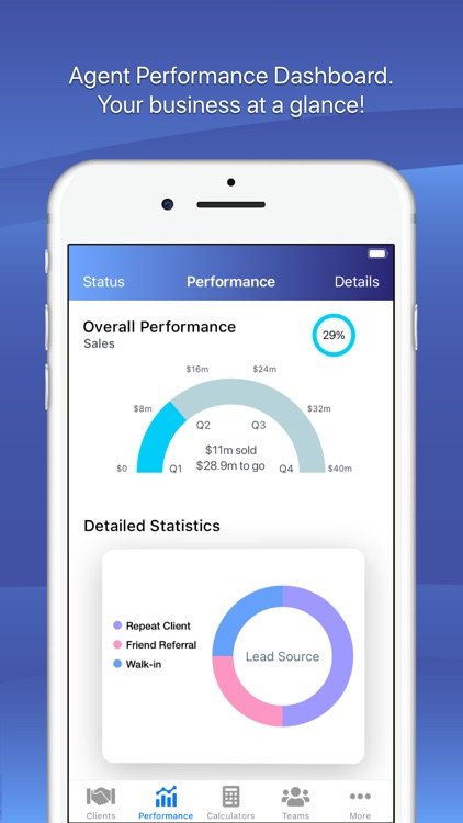 Stacks | Real Estate Tech
