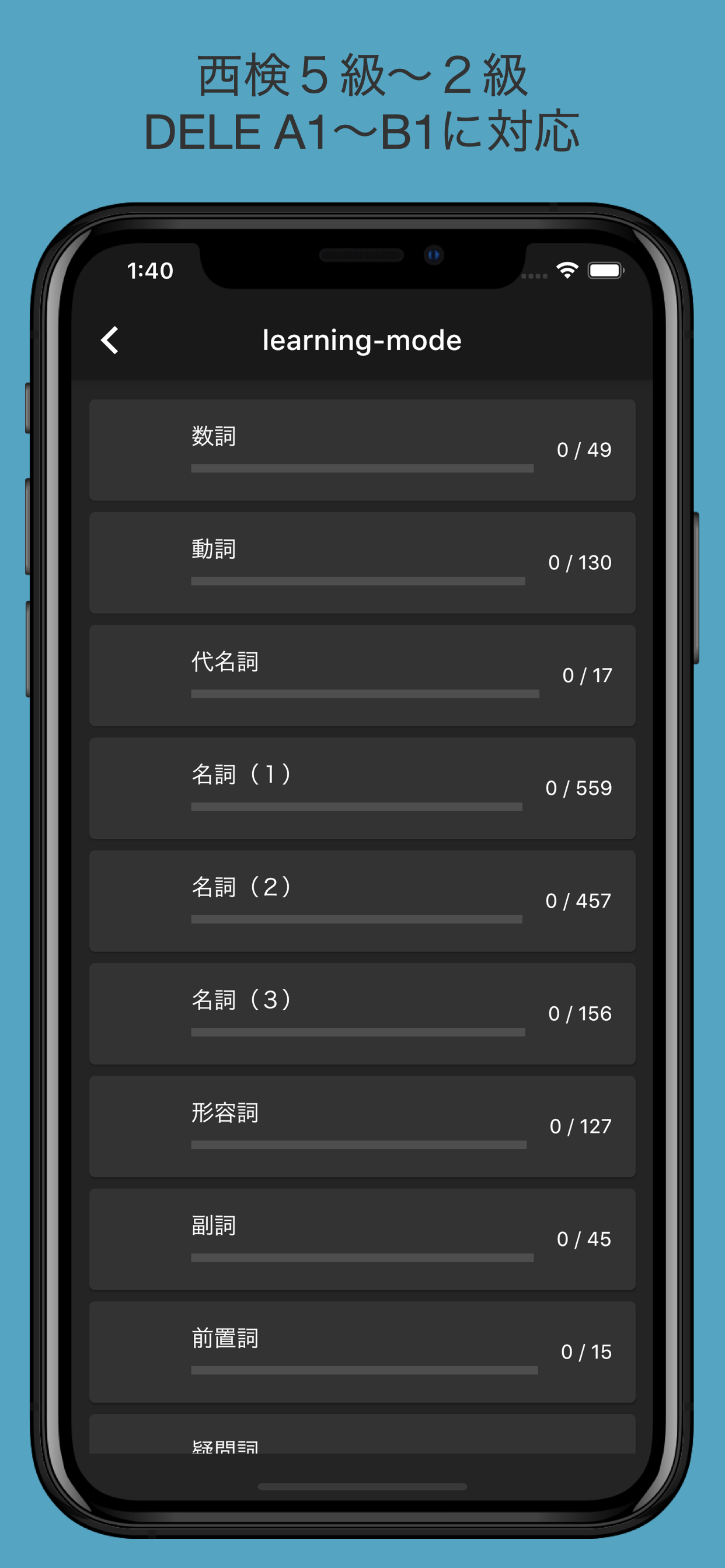 スペイン語 入門・基礎単語