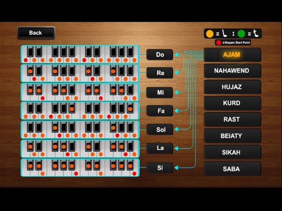 Screenshot #5 pour Music Notes Learning