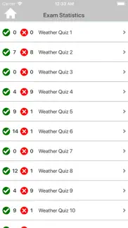 the weather quizzes problems & solutions and troubleshooting guide - 3