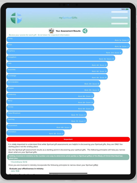 mySpiritualGifts iPad screenshot 5 - Lifestyle app