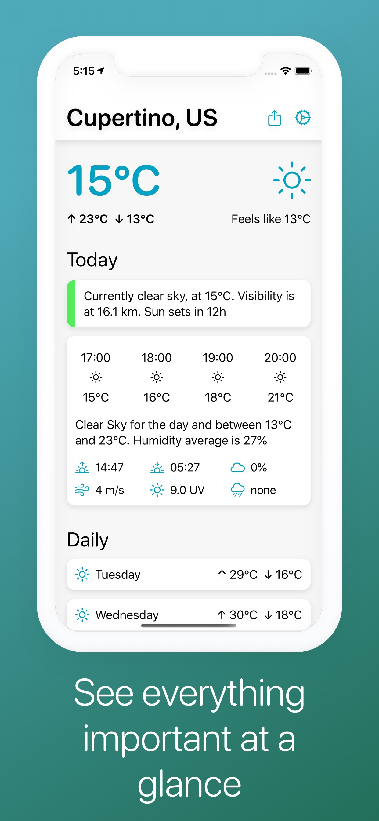 HPWeather