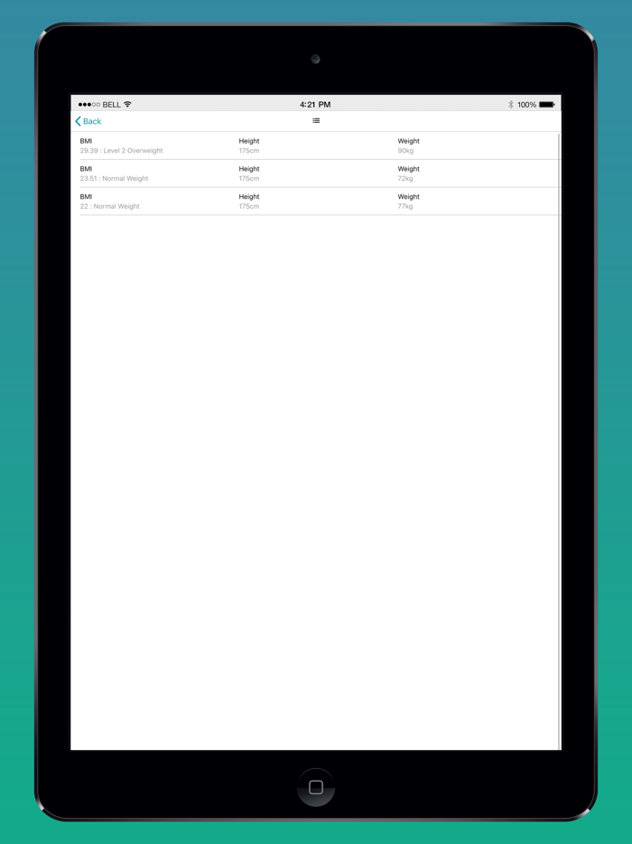 BMI Calculator for Women and Men