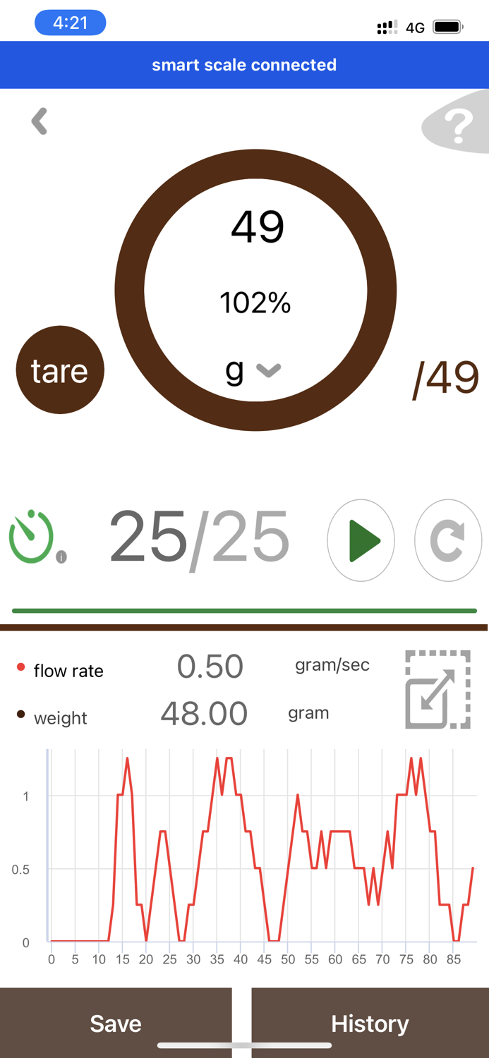 Espresso Scale with Timer