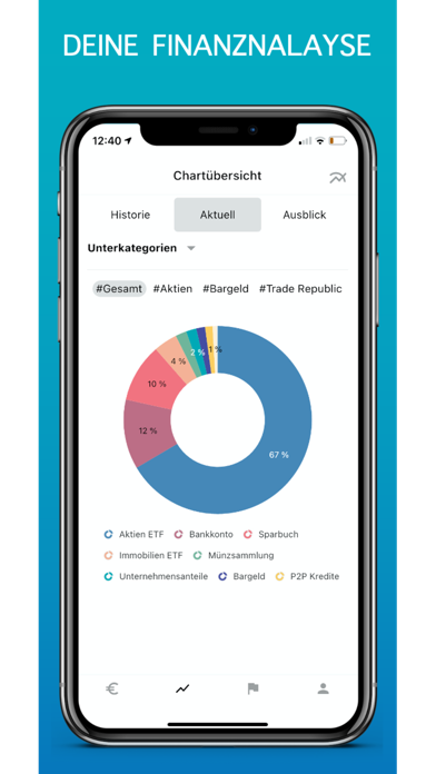 Screenshot #3 pour Future Capital Control