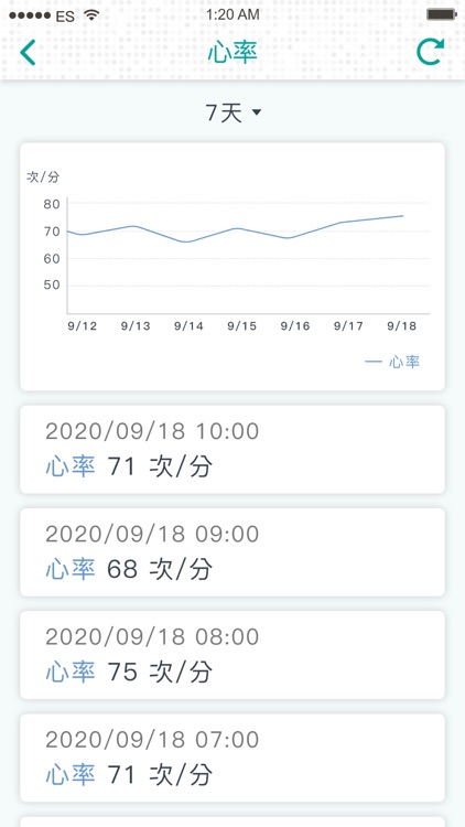 豐濱原鄉長者健康守護圈
