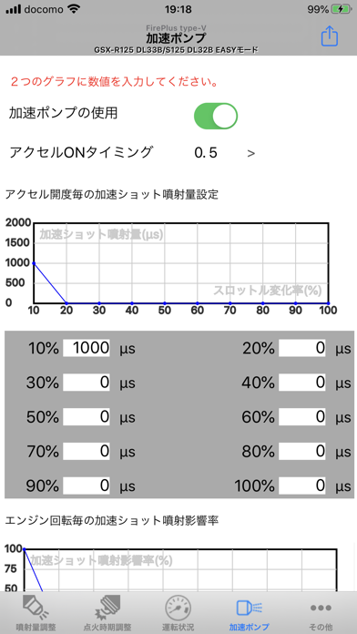 EASY Type-V FirePlusのおすすめ画像6