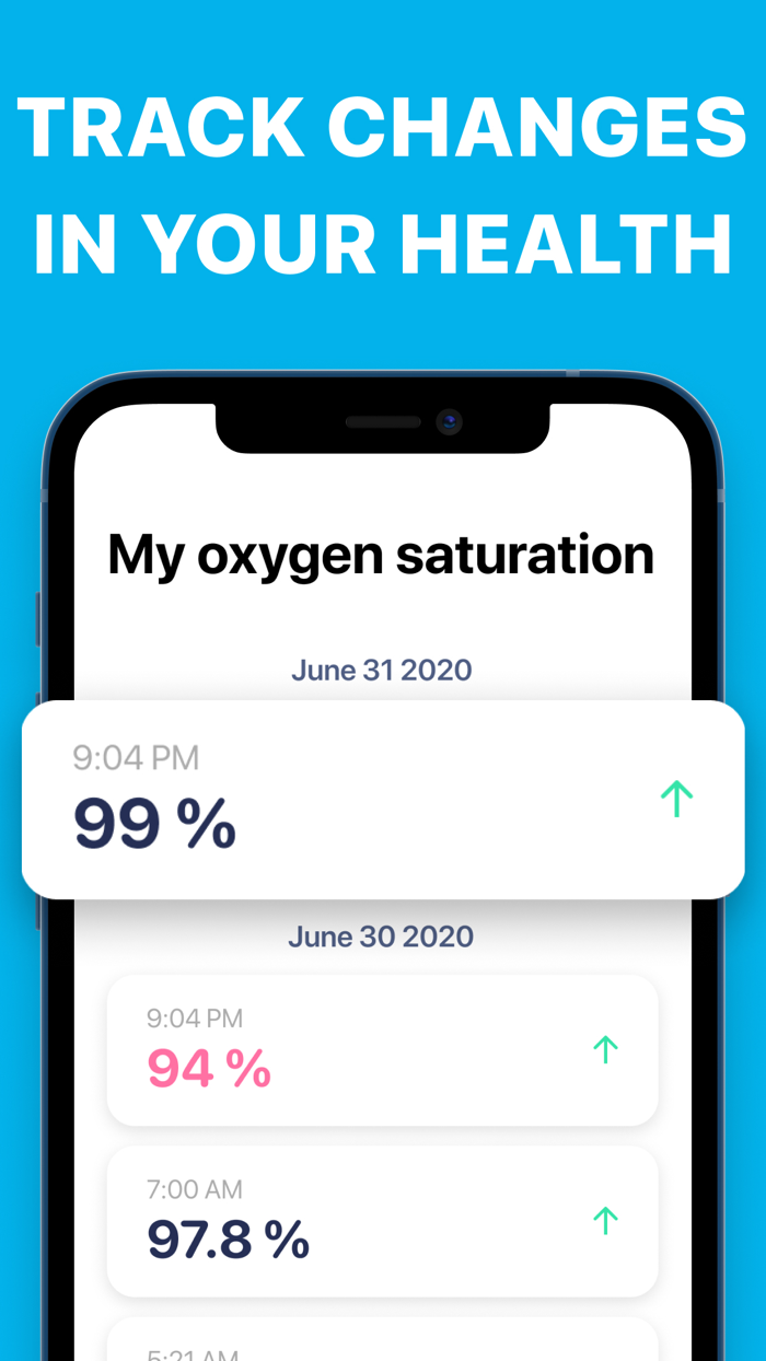 Temperature  Blood Oxygen app
