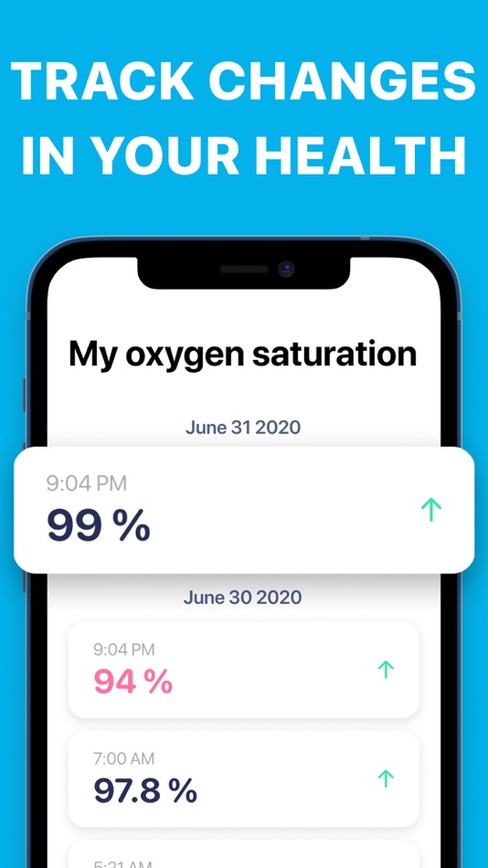 #6. Temperature + Blood Oxygen app (iOS) 由: Andrey Kiselev