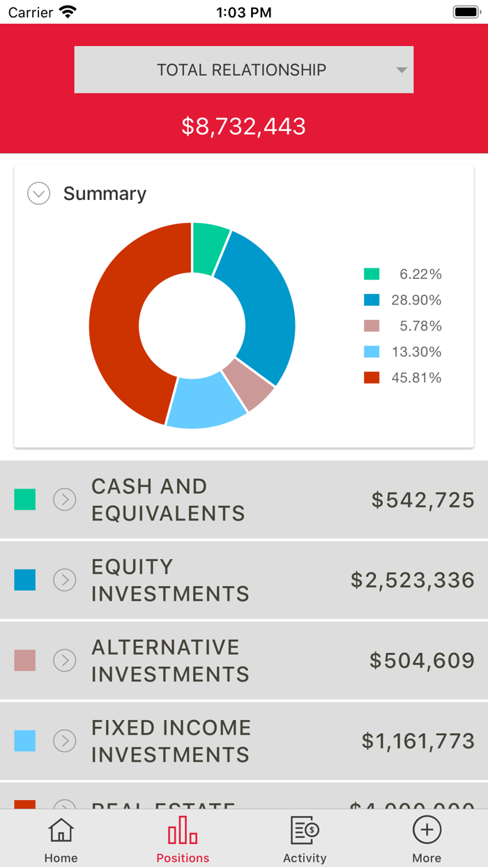 German American Wealth App