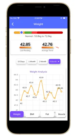Game screenshot Lifetrons - Diet & Weight Loss mod apk