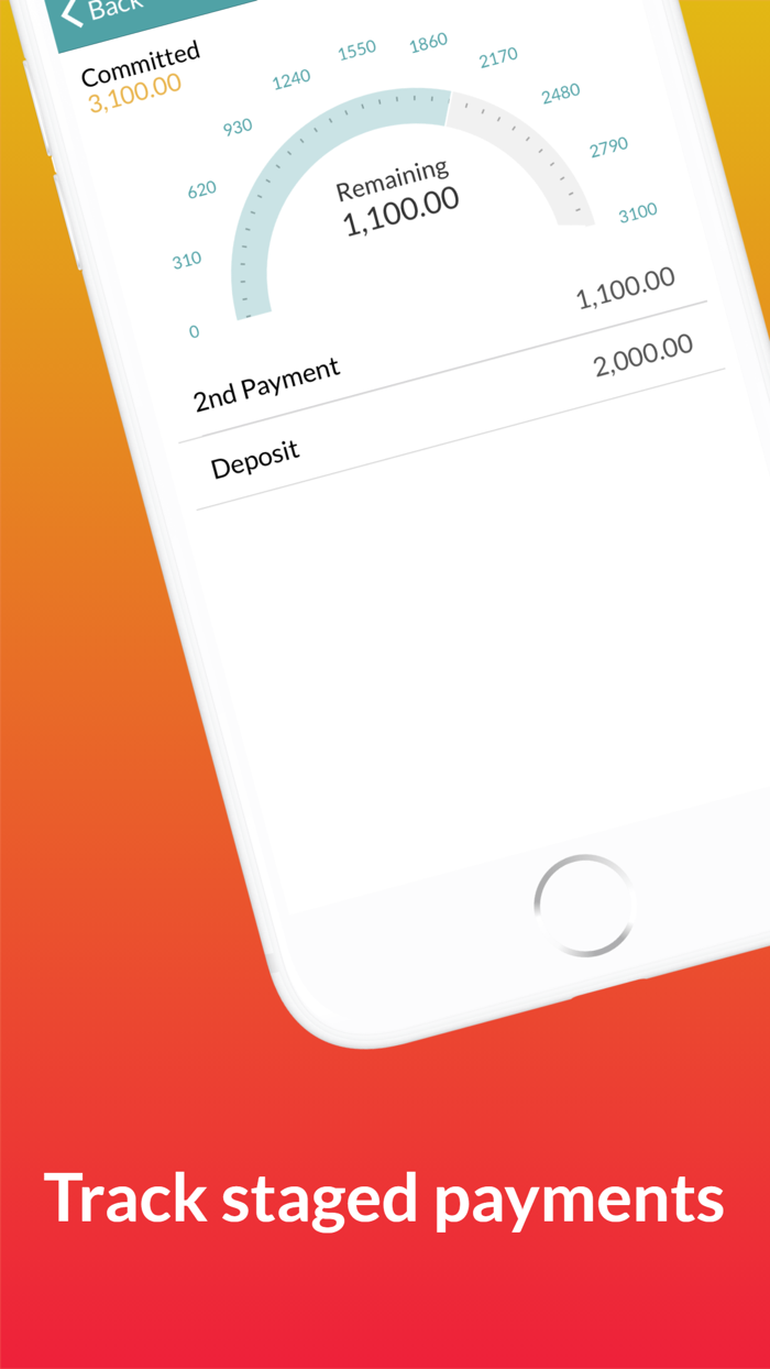 Budget My Reno Renovation