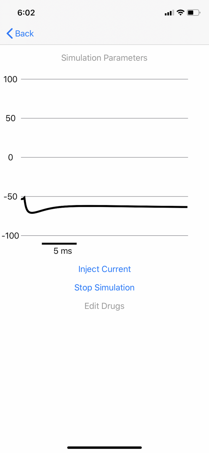 Action Potentials