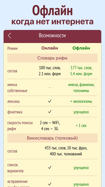 Рифмы и стихи: Словарь поэта screenshot-6