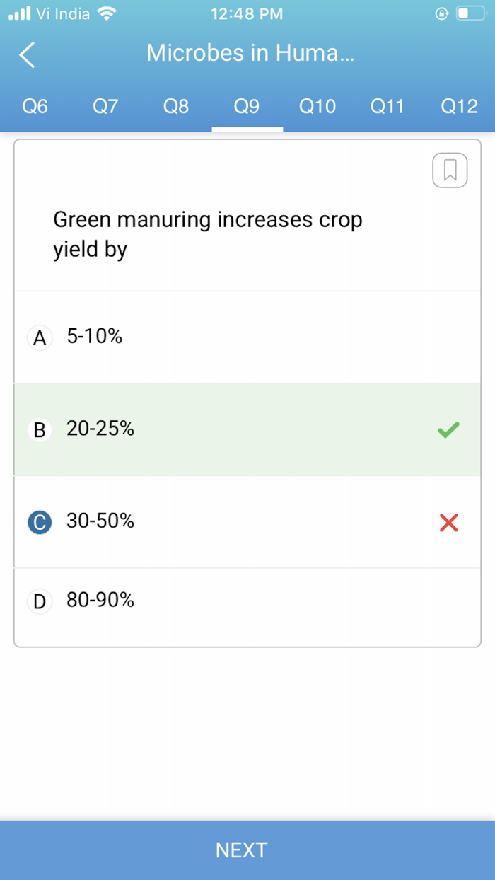 BOTANY FOR NEET EXAM PREP BOOK