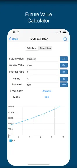 Game screenshot Ray Financial Calculator hack