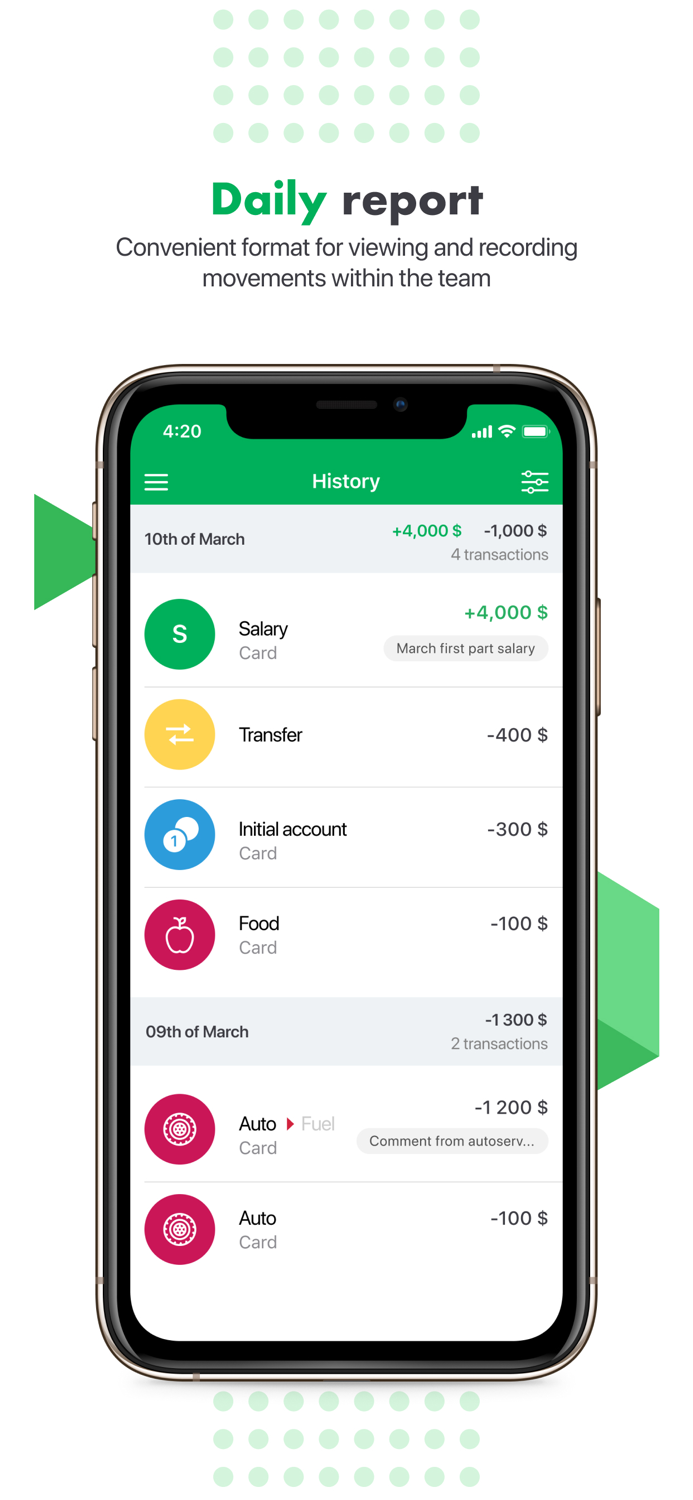 Cubux - Budget planner