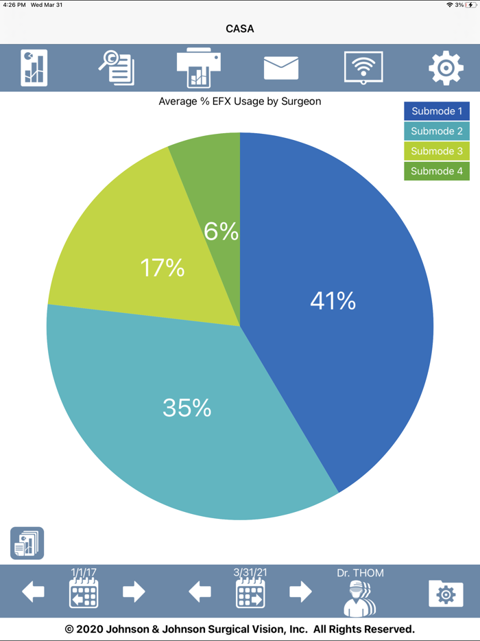 CASA Cataract Analysis