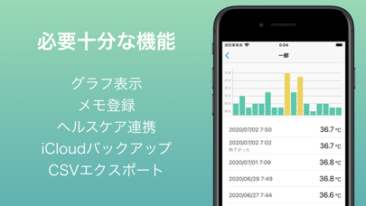 体温ノートのおすすめ画像4
