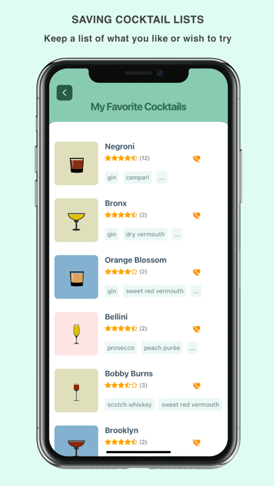 Mishela cocktails Screenshot