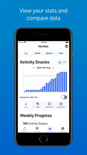 Snacktivity SnackApp screenshot 3