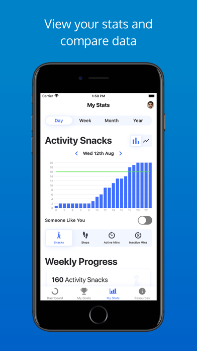 Snacktivity SnackApp Screenshot