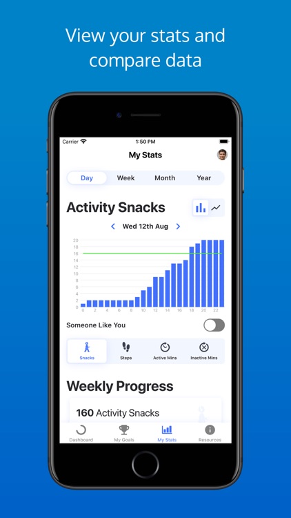 Snacktivity SnackApp